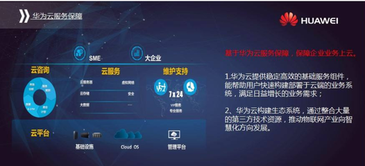華美認證攜手華為云，共筑數字化服務新生態——華為云服務專項資金補貼政策解讀