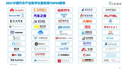 數(shù)跑科技入選中國(guó)汽車產(chǎn)業(yè)數(shù)字化服務(wù)商TOP50榜單，數(shù)字內(nèi)容制作服務(wù)獲行業(yè)認(rèn)可