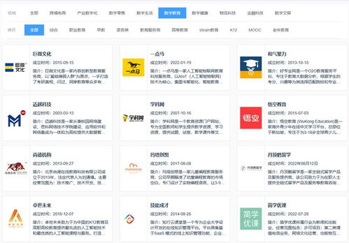十年深耕，引領(lǐng)未來(lái) 網(wǎng)經(jīng)社在數(shù)字教育賽道的影響力與產(chǎn)品服務(wù)體系